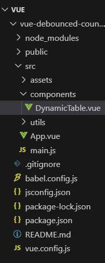 How to implement debounce in Vue2