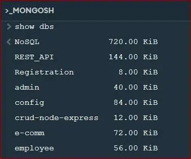 How to list all databases in the mongo shell