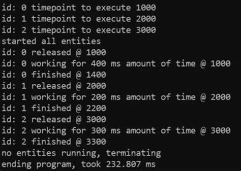 How to log a methods execution time exactly in milliseconds