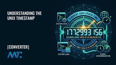 How to parse unix timestamp to timeTime