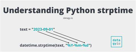 How to preserve timezone when parsing datetime strings with strptime
