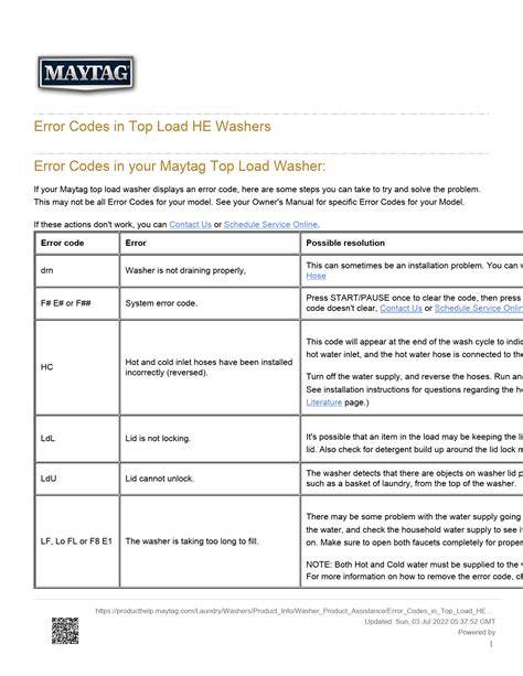 How to Read Maytag Error Codes Like a Pro