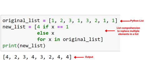 How to replace item in array