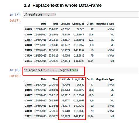 How to replace text in a string column of a Pandas dataframe