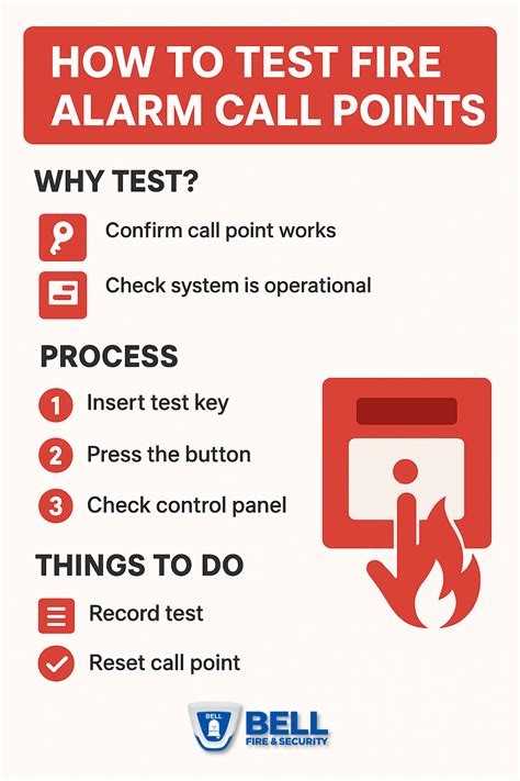 How to test methods that call Systemexit
