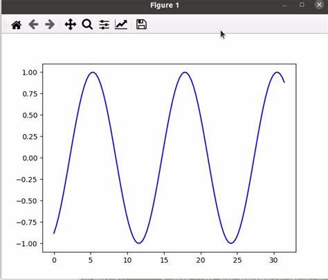 How to update a plot in matplotlib