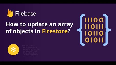 How to update an array of objects with Firestore