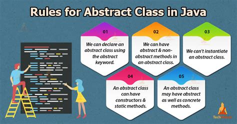 How to use ClassT in Java