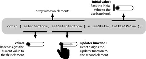 How to use callback with useState hook in react duplicate