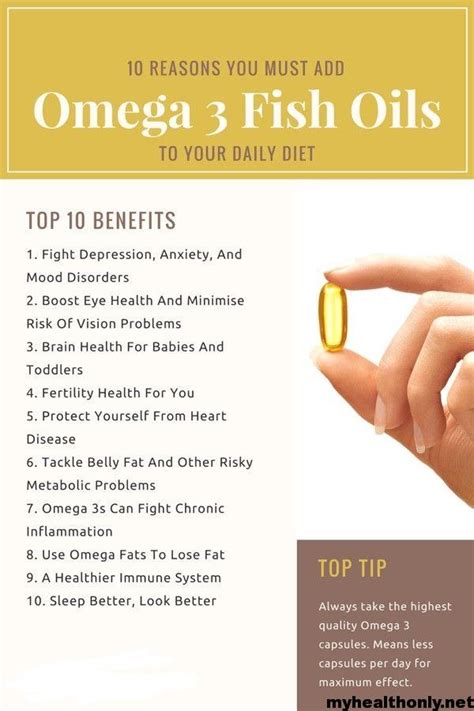 How to use fish oil for skin