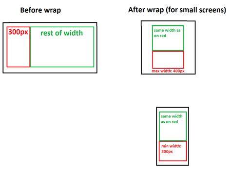 How to wrap text of HTML button with fixed width