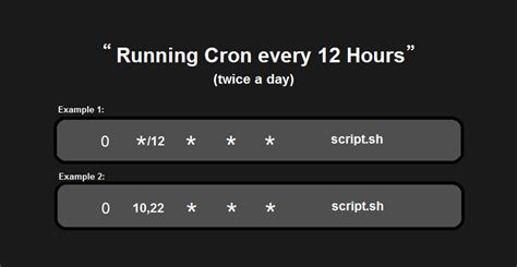 How would I get a cron job to run every 30 minutes