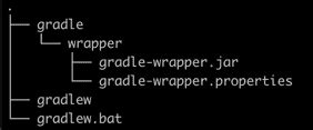 HowWhen to generate Gradle wrapper files