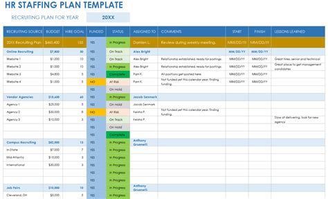 Hr Excel Templates