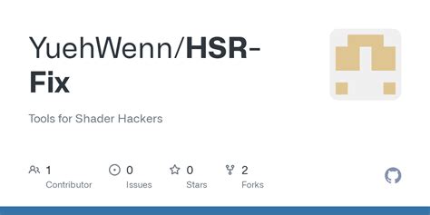 How to Fix Hsr Error Code 200: A Step-by-Step Guide