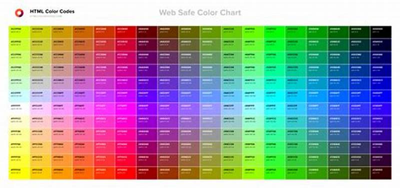 Html Color Chart
