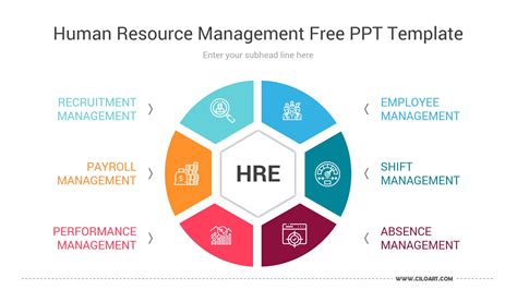 Human Resource Templates