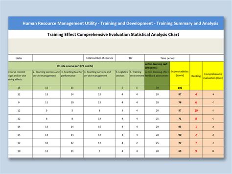 Human Resources Excel Templates