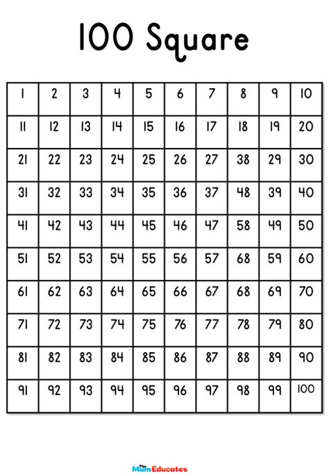Hundred Square Chart