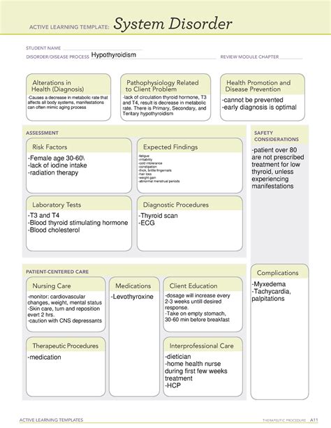 Hypothyroidism System Disorder Template