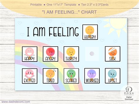 I Feel Chart