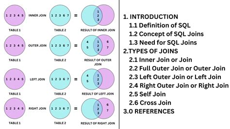 INNER JOIN vs LEFT JOIN performance in SQL Server