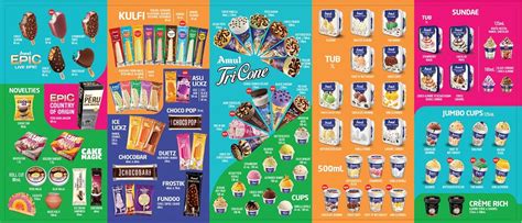 Ice Cream Catalogue