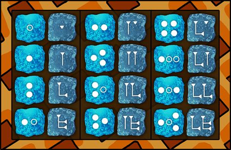 Ice Staff Symbol Chart