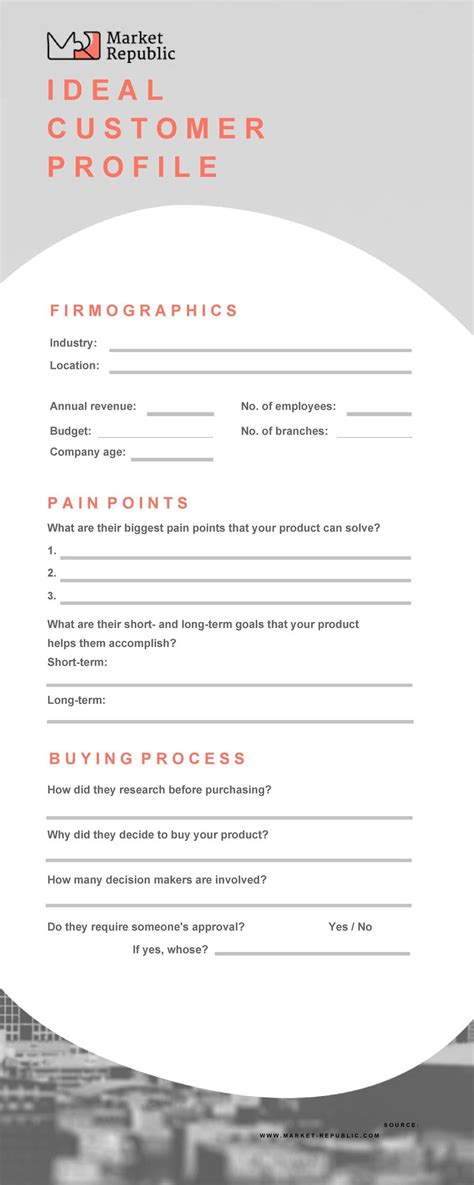 Ideal Customer Profile Template