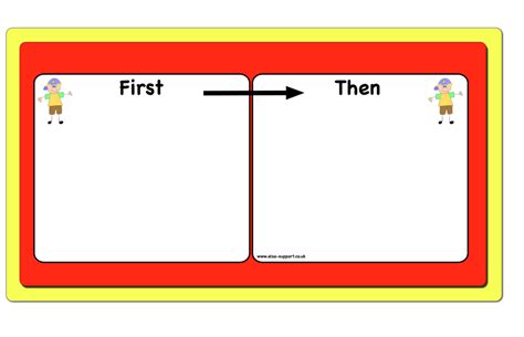 If Then Behavior Chart
