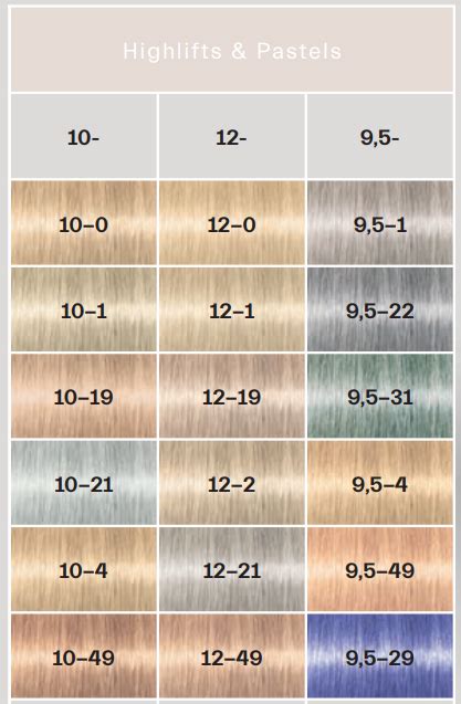 Igora High Lift Color Chart