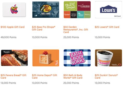 Ihg One Rewards Catalog