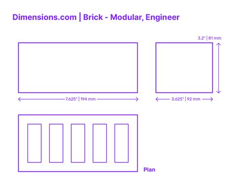 Image Dimensions