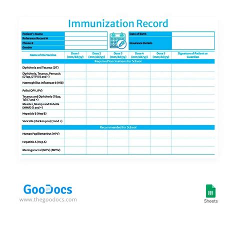 Immunization Record Template