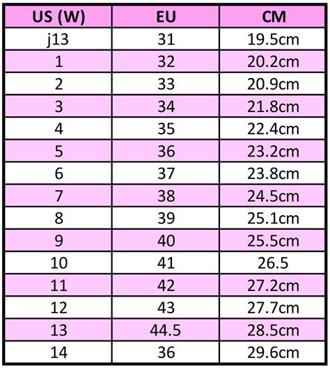 Impala Skates Size Chart