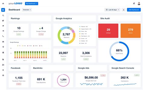 Implement SEO Dashboard Software Image
