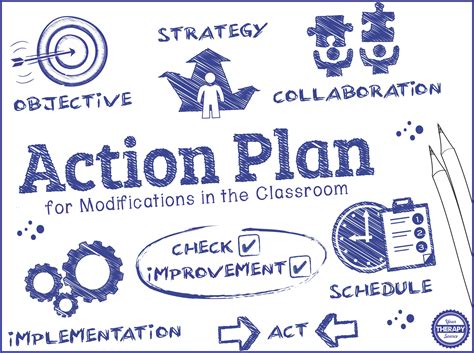 Implement the action plan