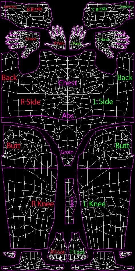 Imvu Skin Template