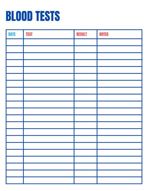 In A Medical Lab Chart What Is Hdc Blood Test
