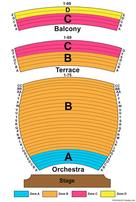 Inb Spokane Seating Chart