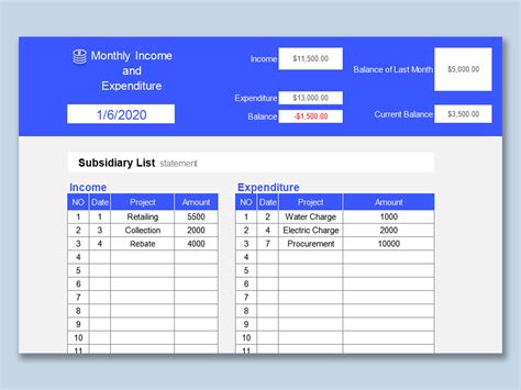 Income And Expenditure Template Excel