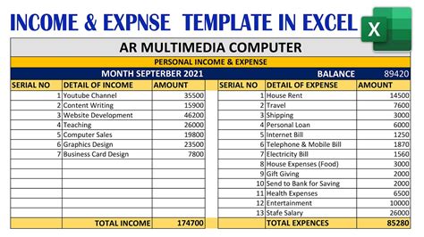 Income And Expenses Template Excel