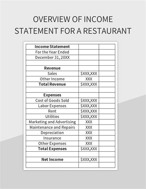 Income Statement For Restaurant Template