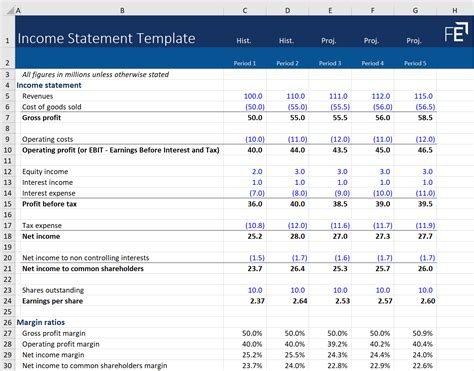 Income Statement Template Free