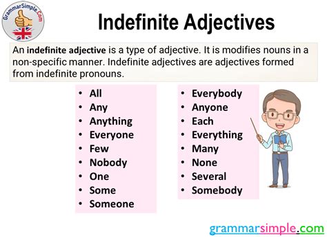 Adjectives Examples