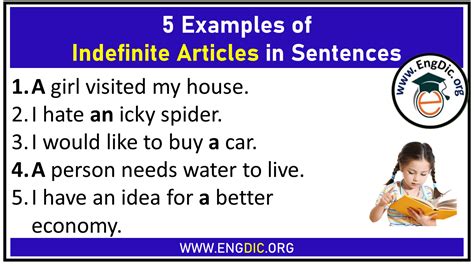 Article Examples