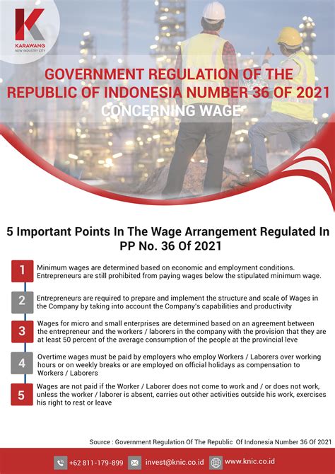 Indonesian Government Regulation
