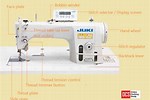 Industrial Sewing Machine Parts Online