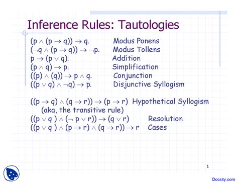 Inference Rules