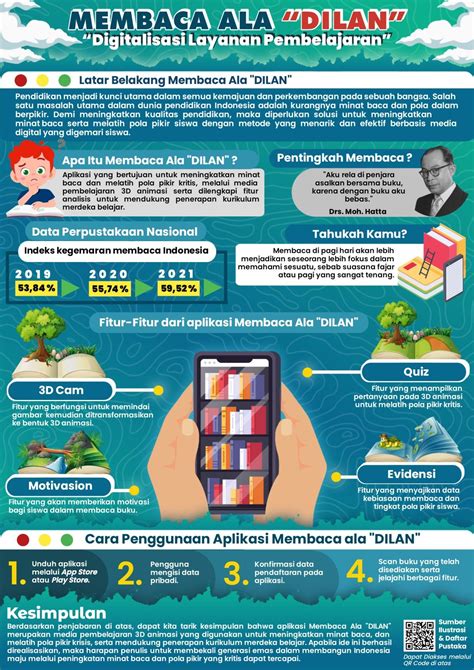 Infografis